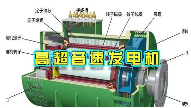 皂市镇颠覆你对发电方式的认知！中国革命性发电机公开揭秘 